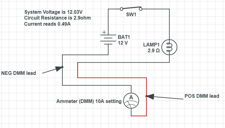 schematic diagram