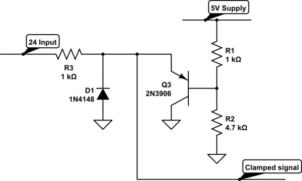 schematic