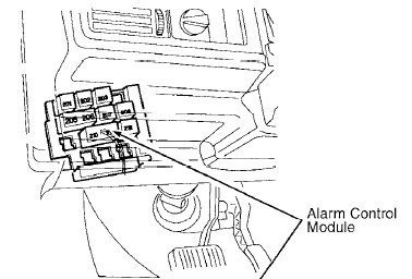 Volvo 850 security module