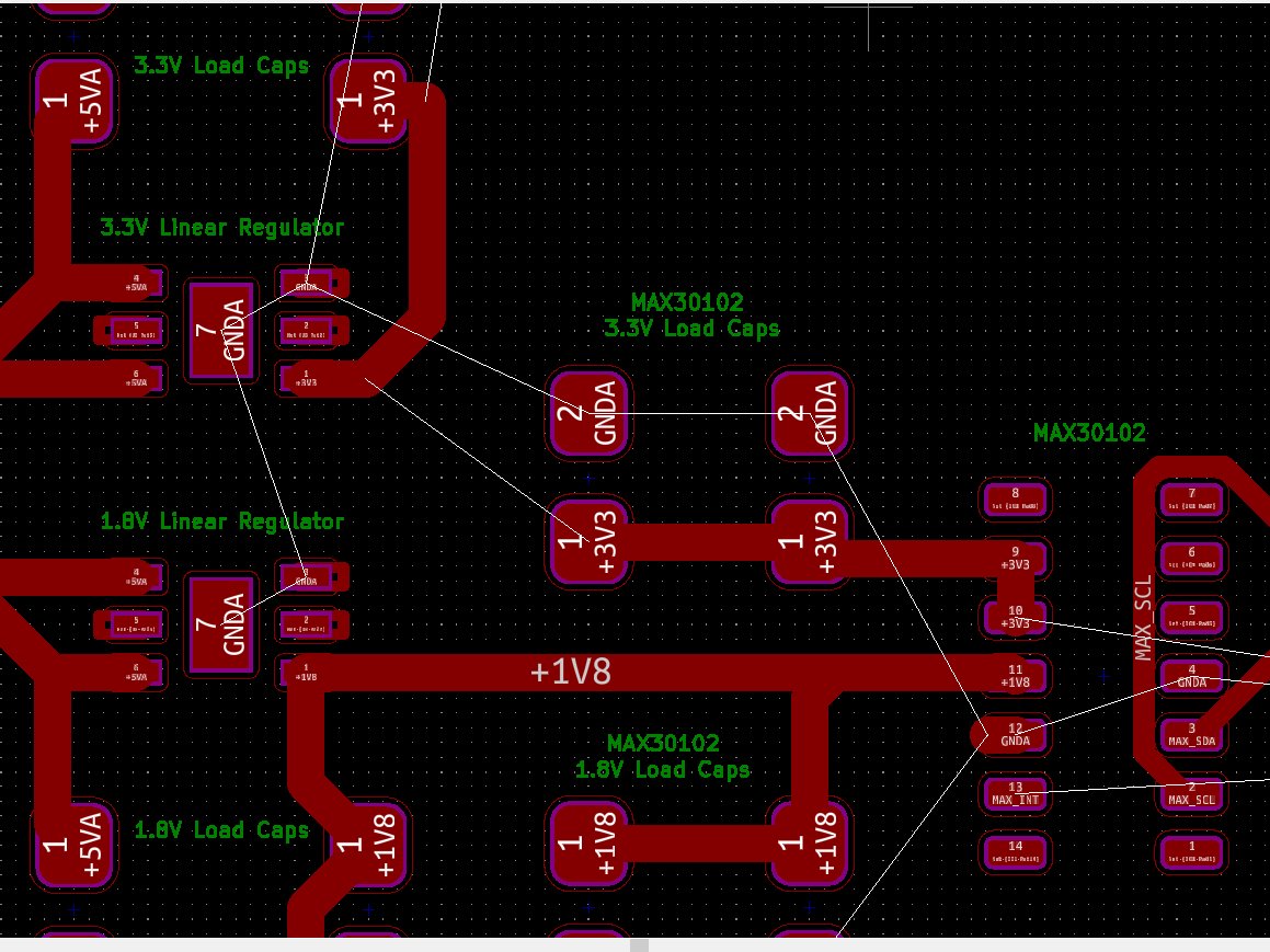 PCB Sensor Layout