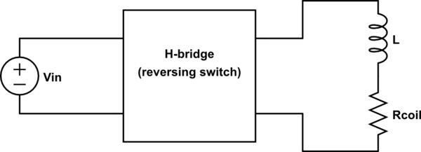 schematic