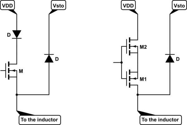 schematic