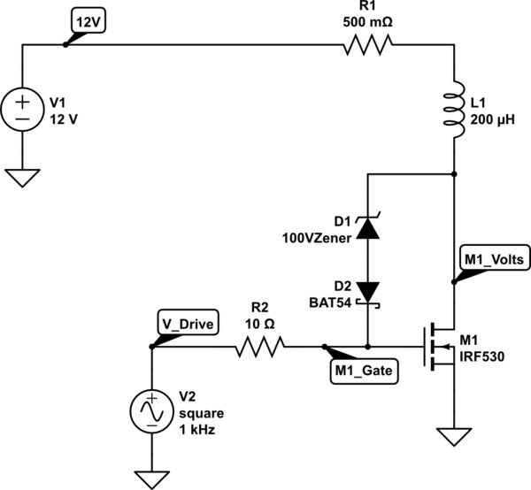 schematic