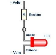 LED Test