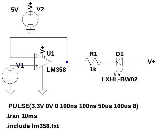 UART LED schematics.